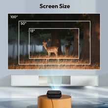 XGODY A10 Mini Projector LED Home Theater Projector Media Player Kids Cinema Gift Compatible USB Smart TV BOX 1080P HD Movie