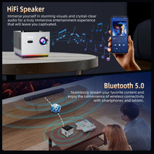 XGODY 4K Projector X3 with WiFi Bluetooth Movie Projector for Outdoor Use Proyector Compatible with iOS Android HDMI TV Stick